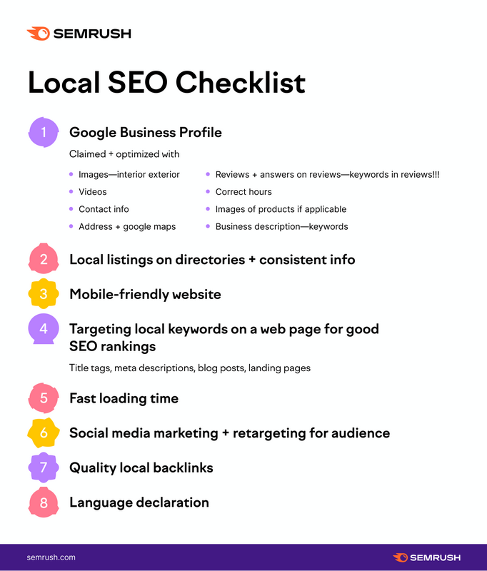 Regional SEO: Tips & Methods to Get Discovered