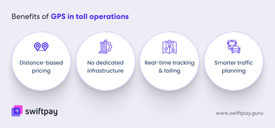 Discover Bolt Services The All-in-one Mobility App